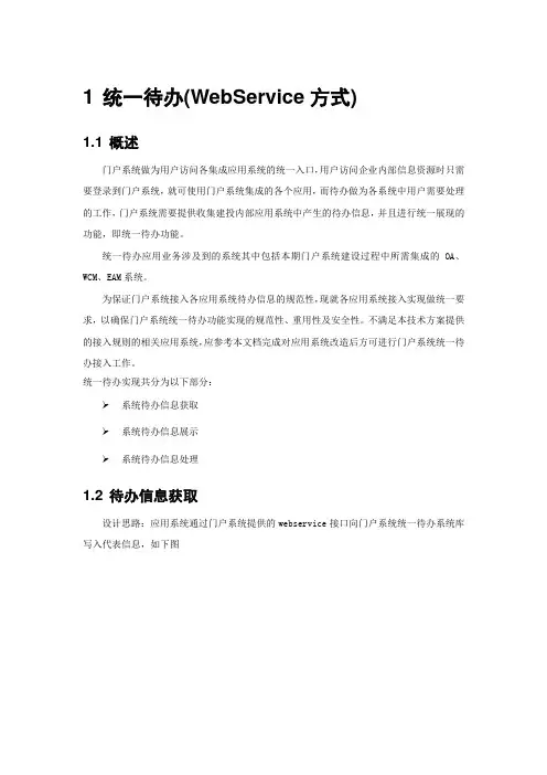 ESB部署WebService接口(统一用户和待办).
