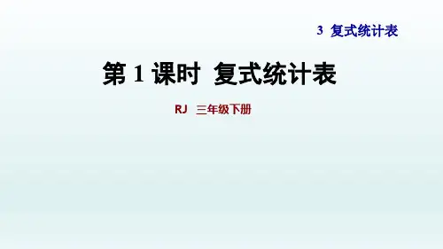 人教版三年级数学下册-第3单元-第1课时  复式统计表+习题
