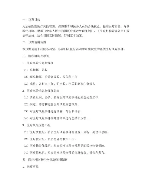 医院医疗风险应急预案范文