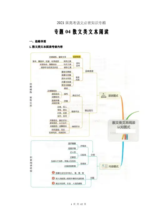 2021届高考语文必背知识专题04散文传记类文本阅读(原卷word版)