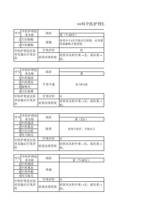 中医护理技术疗效评价标准