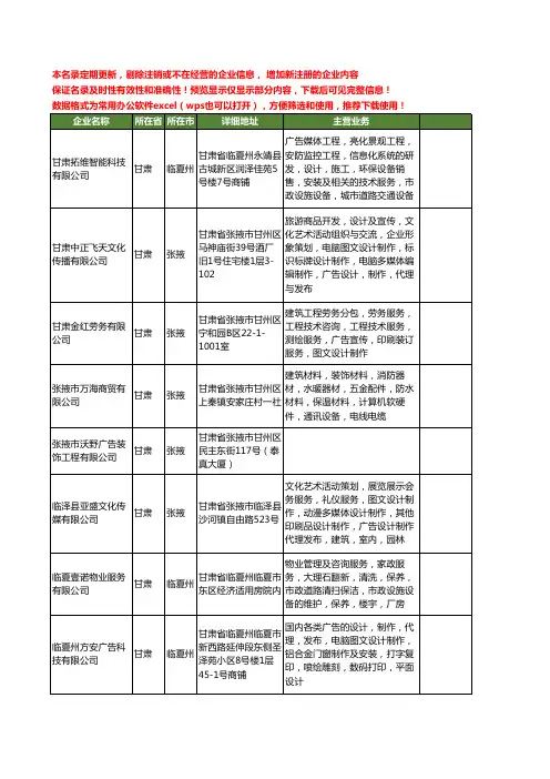 新版甘肃省广告工程工商企业公司商家名录名单联系方式大全40家