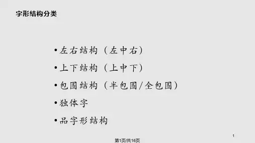 笔画笔顺结构合讲PPT课件