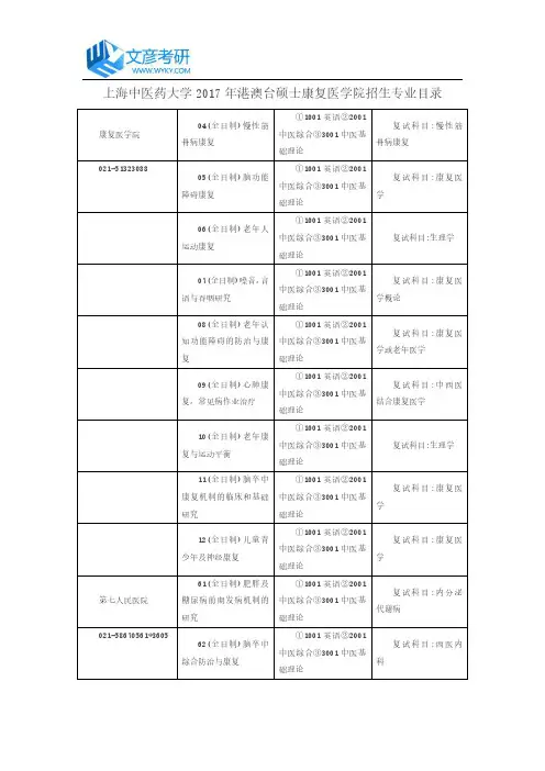 上海中医药大学2017年港澳台硕士康复医学院招生专业目录
