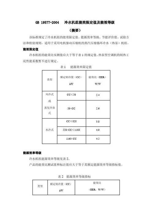 冷水机组能效限定值及能效等级