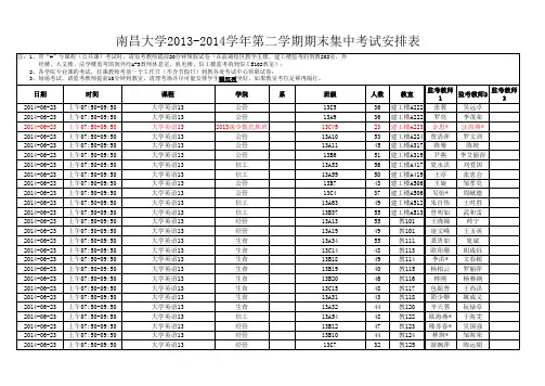 南昌大学2014年第二学期全校期末考试安排表
