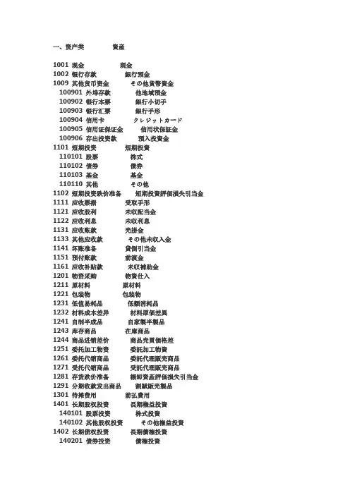 日语会计用语