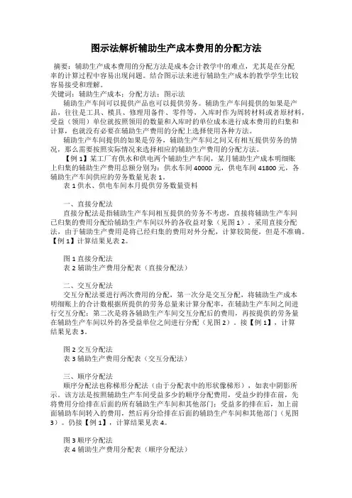 图示法解析辅助生产成本费用的分配方法