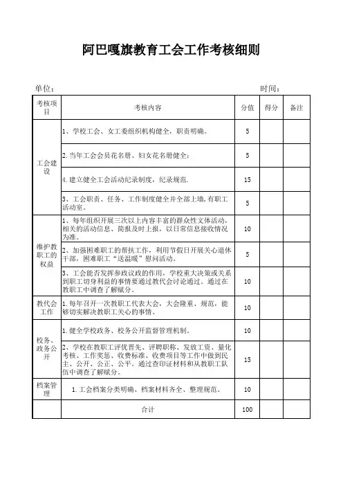 学校工会工作考核细则20