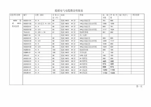 电气电缆敷设明细放线记录资料