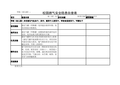 校园燃气安全隐患自查表(模板)