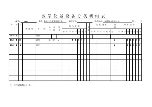 教 学 仪 器 设 备 分 类 明 细 表(语文)