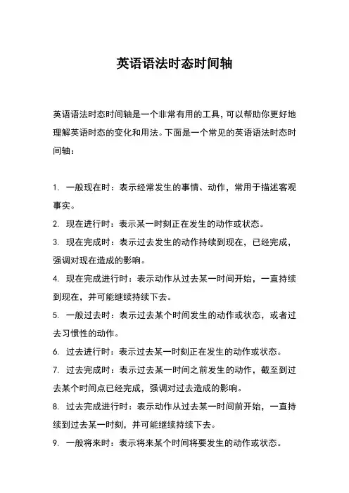 英语语法时态时间轴