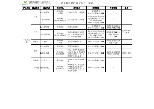 电子烟产品可靠性测试项目