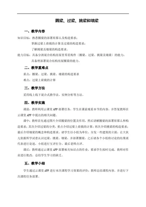 (土建施工)圈梁过梁挑梁和墙梁的构造