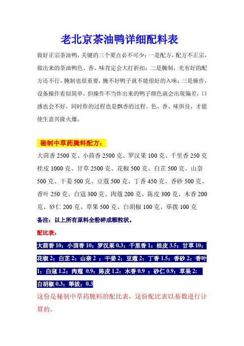 老北京茶油鸭详细配料表