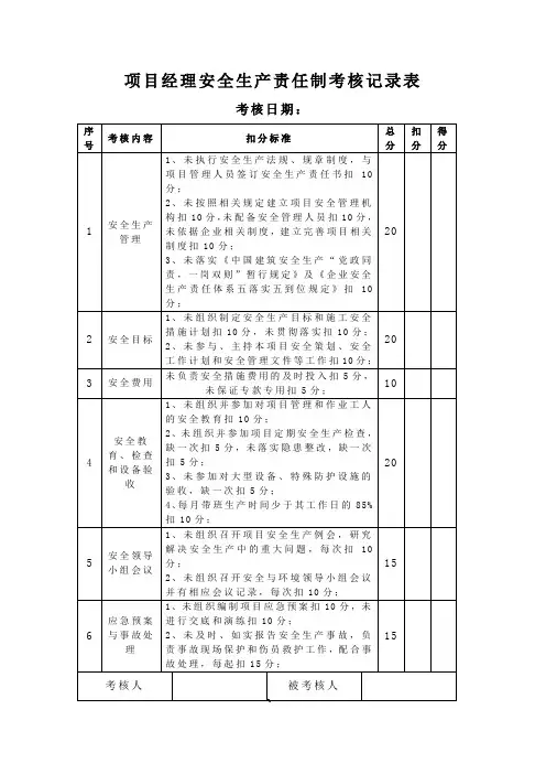 项目安全生产责任制考核记录
