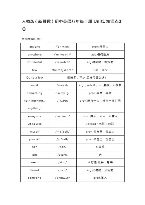 人教版新目标初中英语八年级上册Unit1知识点汇总