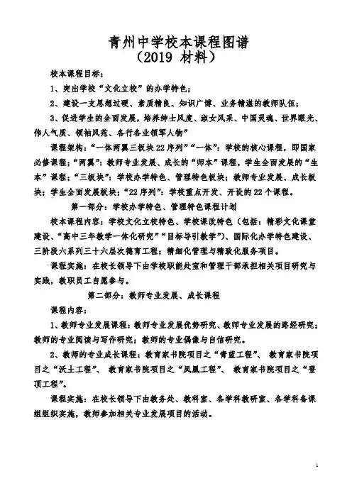 高中校本课程开发  课程图谱