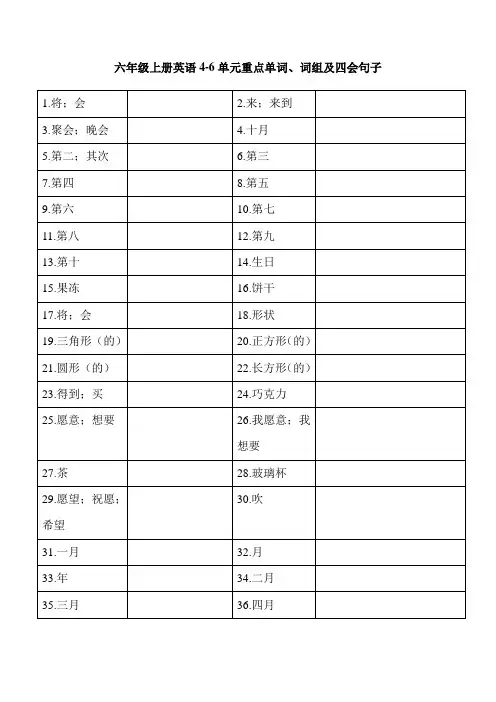 新版六年级上册英语4-6单元重点单词及四会句子(2)