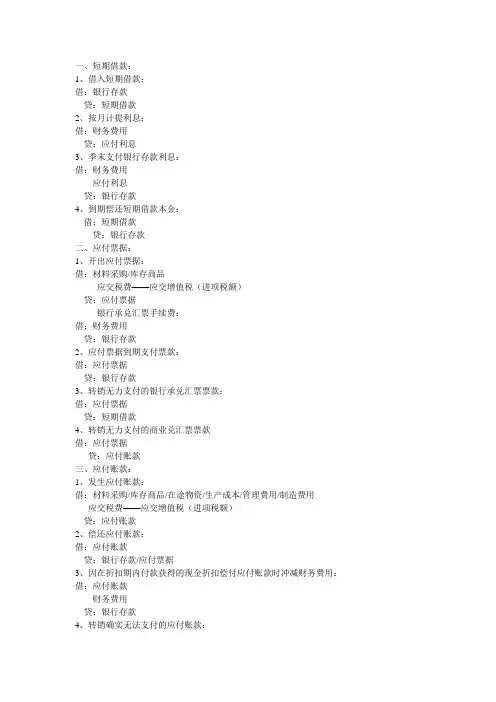 常用的会计分录汇总