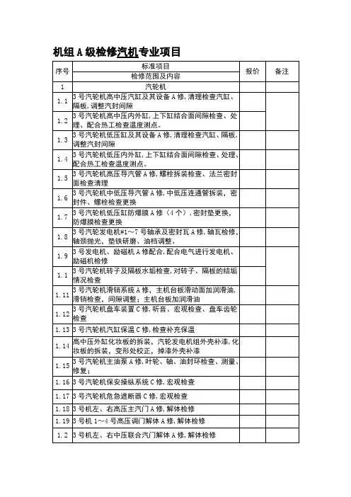 机组A级检修汽机专业项目
