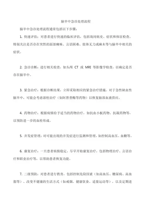 脑卒中急诊处理流程