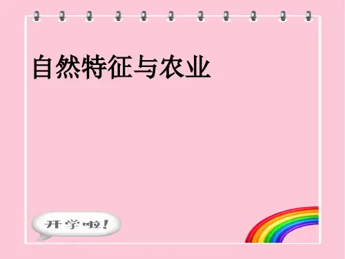 青藏地区课件PPT