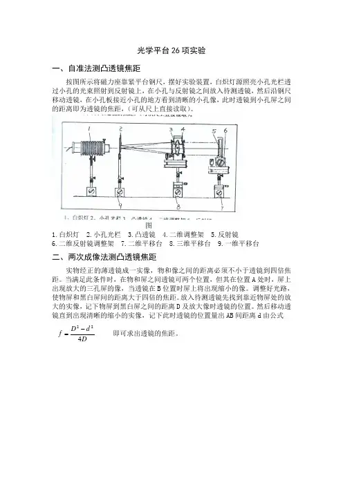 光学平台26项实验