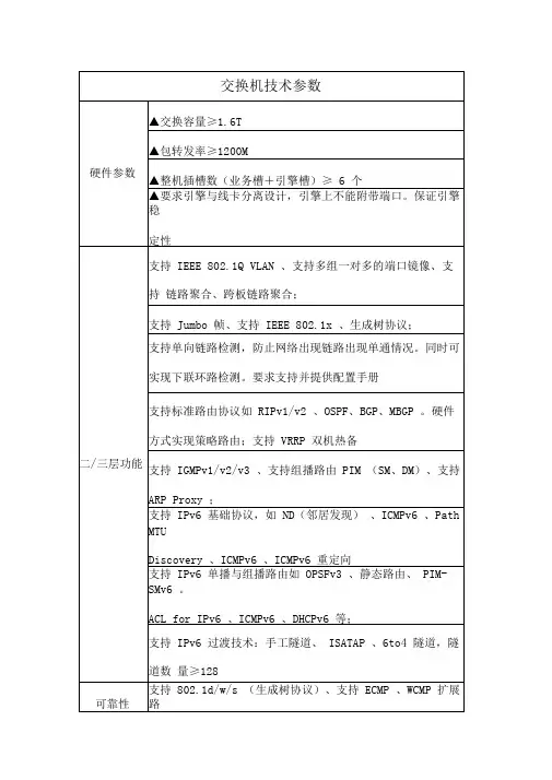 交换机技术参数