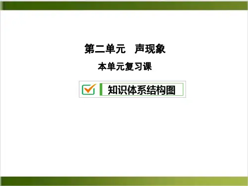 第二章复习课—2020人教版八年级物理上册课件精品PPT(共18张PPT)