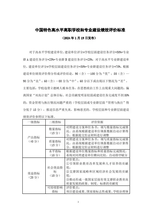 中国特色高水平高职学校和专业建设绩效评价标准(2024年1月19日发布)