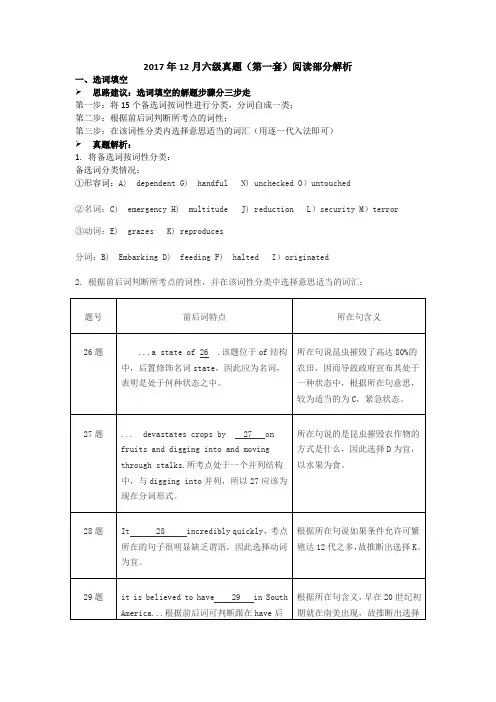 新东方韩璐：2017年12月大学英语六级考试阅读解析及复习策略(新东方版)
