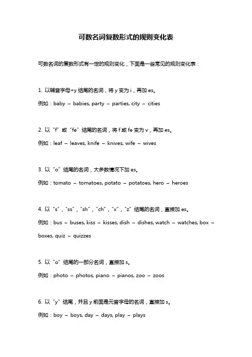 可数名词复数形式的规则变化表