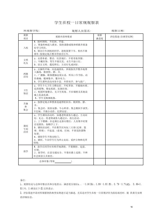 学生在校一日常规观察表