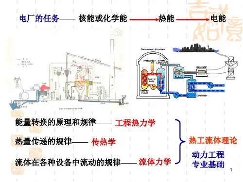 压水堆核电厂二回路热力循环上