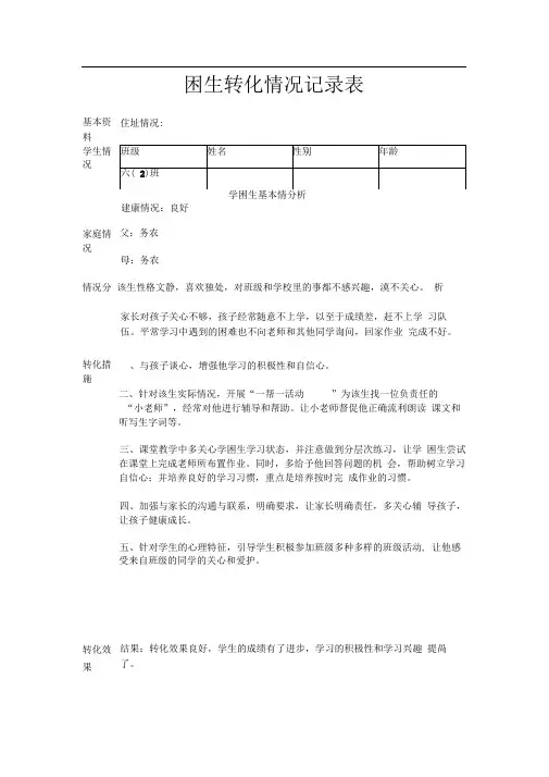 学困生转化情况记录表