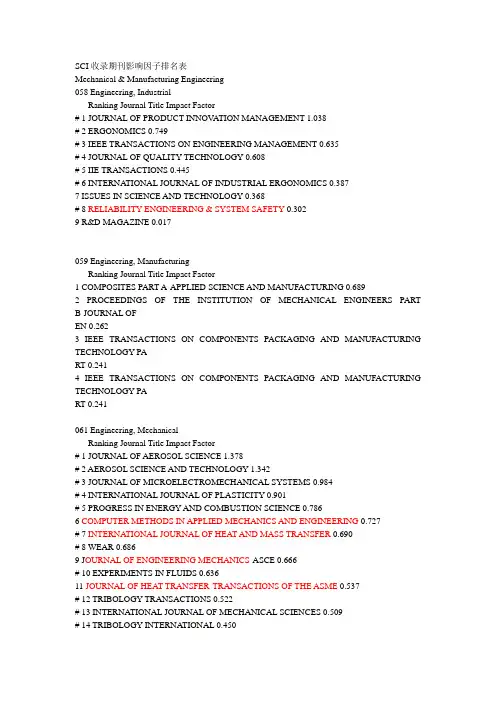 SCI收录期刊影响因子排名表