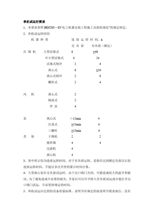 单机试车