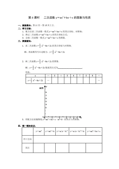二次函数y=abc的图象与性质