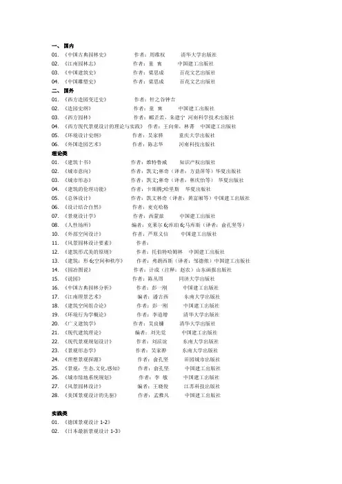 景观方面经典书籍