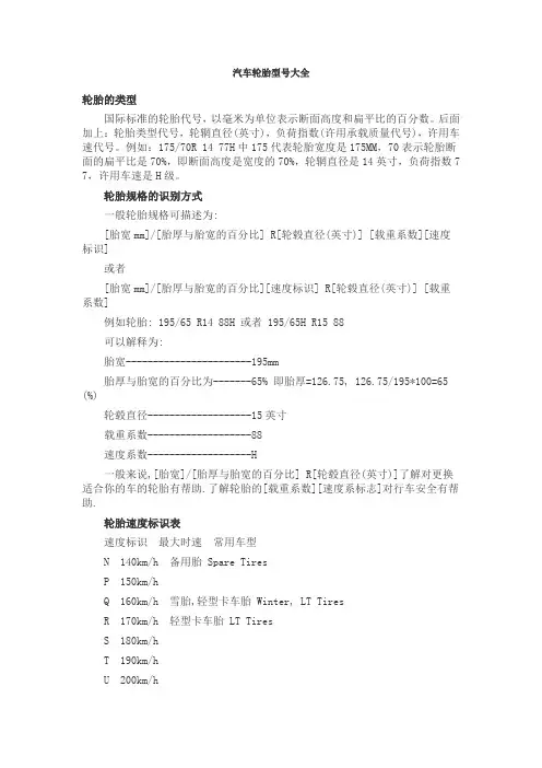 汽车轮胎型号大全