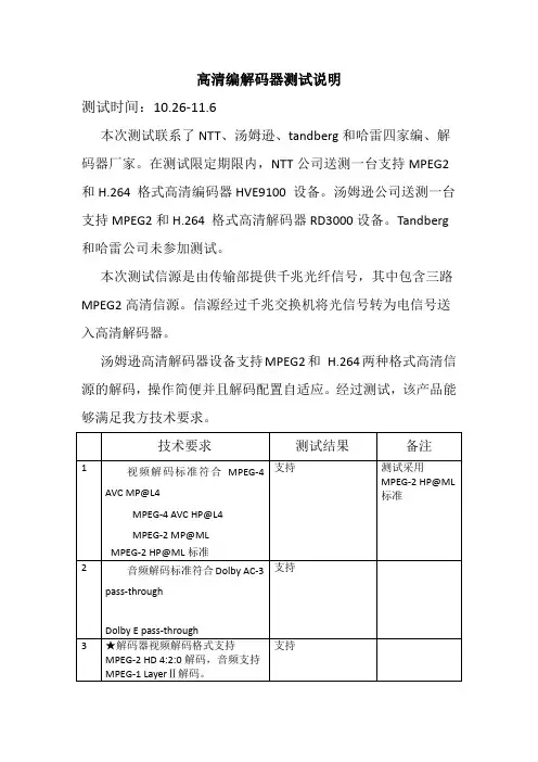 高清编解码器测试说明