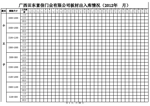 材料入出库登记表