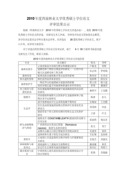 2010年度西南林业大学优秀硕士学位论文