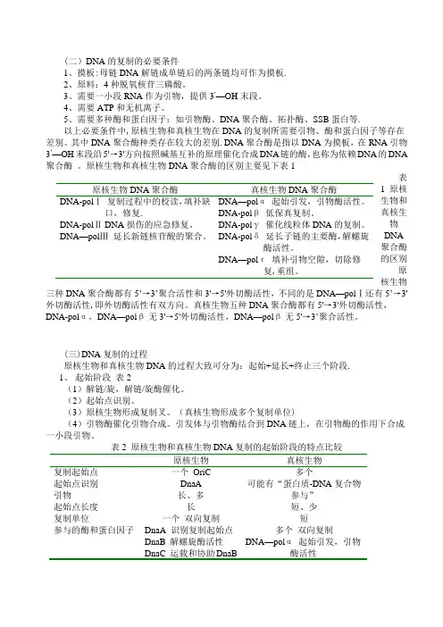 原核生物与真核生物复制的区别