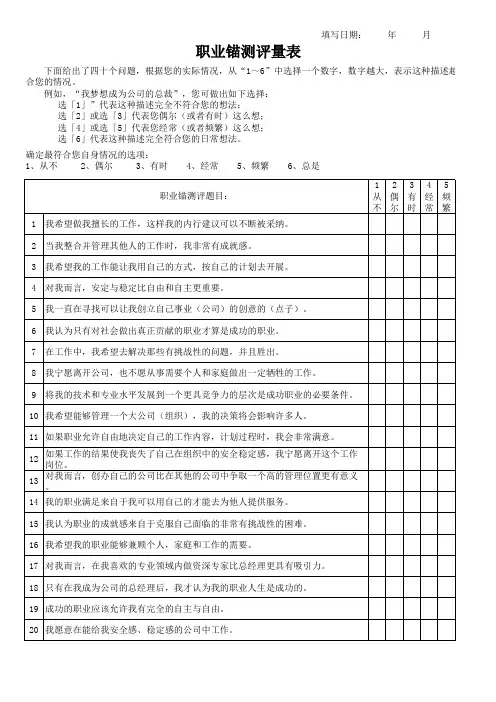 职业锚测评量表