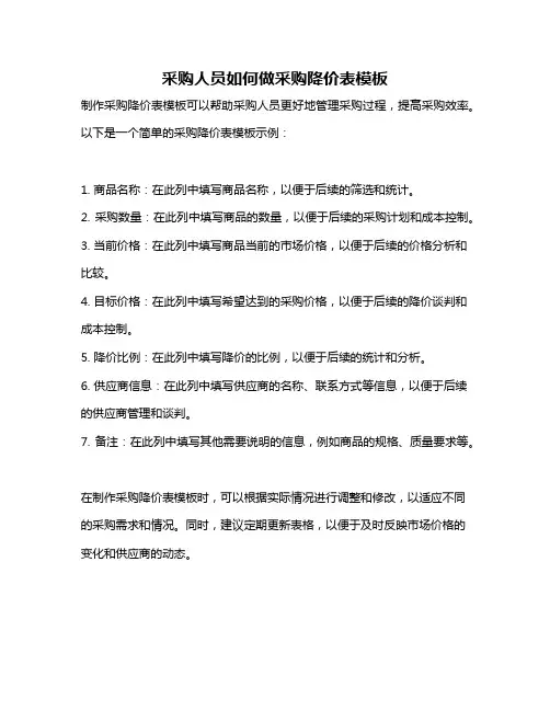 采购人员如何做采购降价表模板