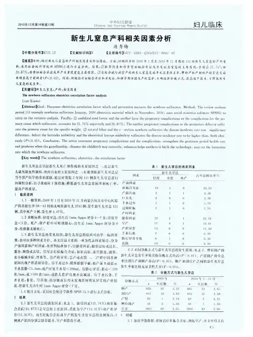 新生儿窒息产科相关因素分析