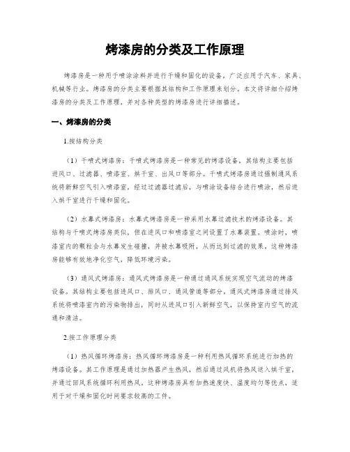 烤漆房的分类及工作原理